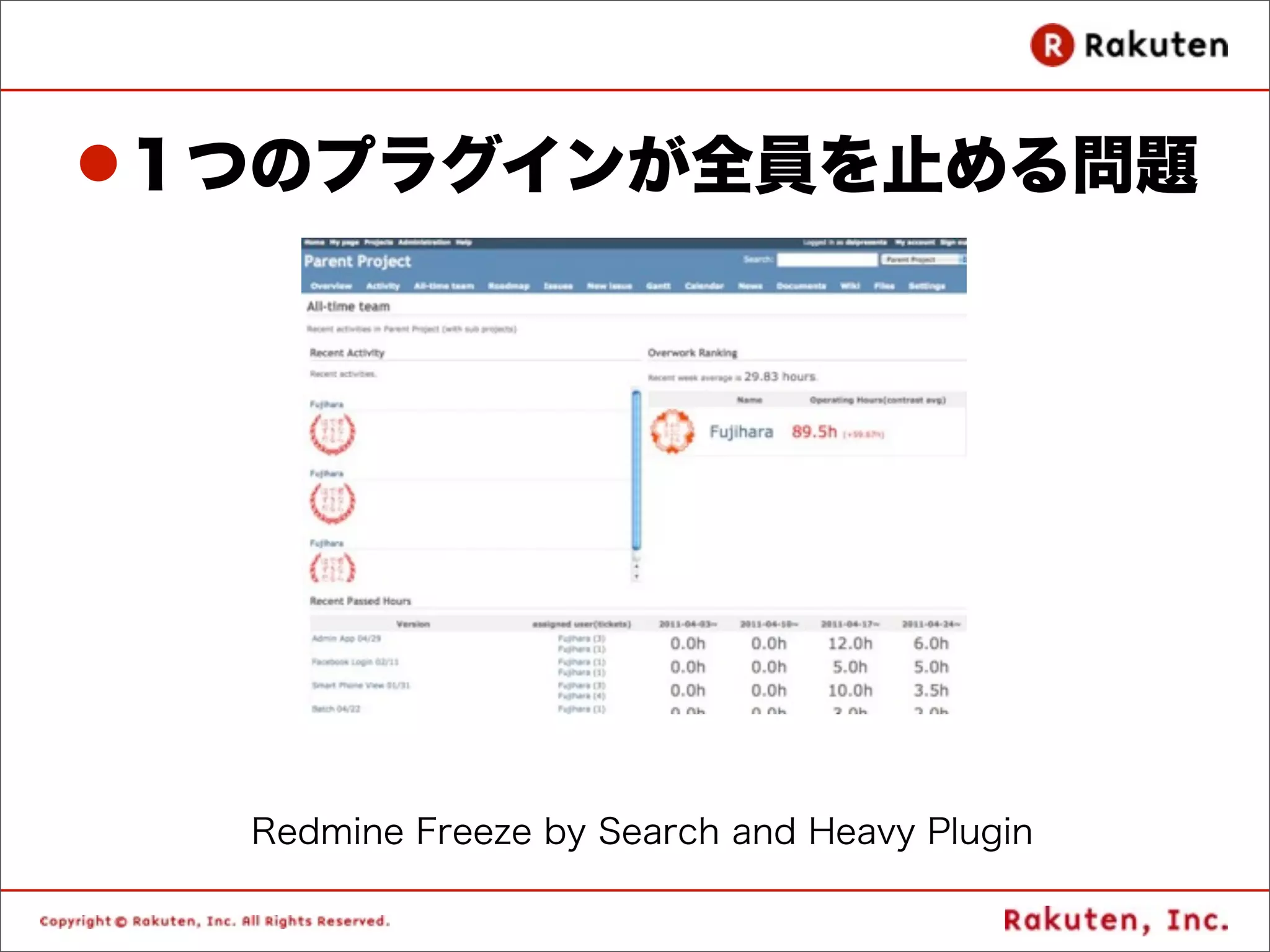 l１つのプラグインが全員を止める問題




  Redmine Freeze by Search and Heavy Plugin
 