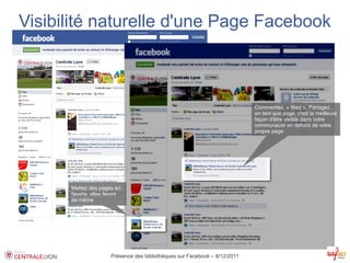 Visibilité naturelle d'une Page Facebook



                                                                            Commentez, « likez », Partagez ,
                                                                            en tant que page, c'est la meilleure
                                                                            façon d'être visible dans votre
                                                                            communauté en dehors de votre
                                                                            propre page




      Mettez des pages en
      favoris, elles feront
      de même




                      Présence des bibliothèques sur Facebook – 8/12/2011
 