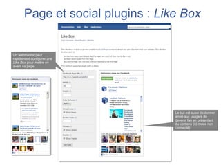 Page et social plugins : Like Box


Un webmaster peut
rapidement configurer une
Like Box pour mettre en
avant sa page




                                   Le but est aussi de donner
                                   envie aux usagers de
                                   devenir fan en présentant
                                   du contenu (ici mode non
                                   connecté)
 