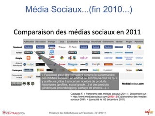 Média Sociaux...(fin 2010...)




    « Facebook peut être considéré comme le supermarché
    des médias sociaux : un endroit où l’on trouve tout ce qu’il
    y a ailleurs grâce à un certain nombre de produits
    historiques (profiles, social graph…) et des produits
    génériques (microblogging, partage de photos…). »
                            Cavazza F. « Panorama des médias sociaux 2011 ». Disponible sur :
                            < http://www.mediassociaux.com/2010/12/13/panorama-des-medias-
                            sociaux-2011/ > (consulté le 02 décembre 2011)




         Présence des bibliothèques sur Facebook – 8/12/2011
 