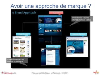 Avoir une approche de marque ?
                                                                           Une identité visuelle
                                                                           immédiatement visible




Co-renforcement =>
identité numérique




                     Présence des bibliothèques sur Facebook – 8/12/2011
 