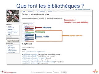 Que font les bibliothèques ?




      Présence des bibliothèques sur Facebook – 8/12/2011
 