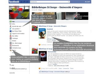 Tous les contenus sont
                        redirigés depuis d'autres
                        site vers la page
                        Facebook = hub




                                                    Un modèle d'intégration des flux de contenus
                                                    (riches....). Utilisation d'une application facebook
                                                    pour remonter du contenu du blog
                                                    automatiquement, chaîne éditoriale structurée,...



Editorialisation des « onglets »
pour mettre en avant le contenu
clés de la bibliothèque
 