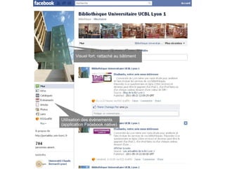 Visuel fort, rattaché au bâtiment




Utilisation des évènements
(application Facebook native)
 