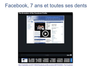 Facebook, 7 ans et toutes ses dents




     http://mashable.com/2011/09/22/facebook-profile-evolution/#270332005--The-Facebook
 