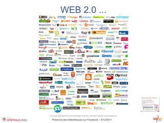 WEB 2.0 ...




Présence des bibliothèques sur Facebook – 8/12/2011
 