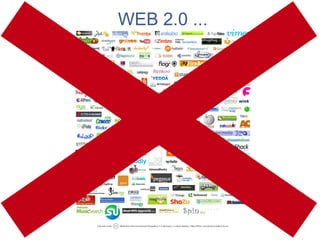 WEB 2.0 ...
 