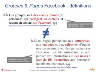 Groupes & Pages Facebook : définitions

“   Les groupes sont des cercles fermés de
    personnes qui partagent du contenu et
    restent en contact sur Facebook
                                                                 ”                     Les groupes s’apparentent à




                                                 ≠
    https://www.facebook.com/help/?faq=172821719458489#Groupes                         des salons de chat




                                 “       Les Pages permettent aux entreprises,
                                         aux marques et aux célébrités d'établir
                                         une connexion avec des personnes sur
                                         Facebook. Les administrateurs peuvent
                                         publier des informations et des mises à
 Les pages peuvent être
 pensées comme des blogs                 jour de fils d'actualités aux personnes
                                         qui aiment leur page.
                                                                                   ”
                                         https://www.facebook.com/help/?faq=183297075069617#Pages
                                 Présence des bibliothèques sur Facebook – 8/12/2011
 