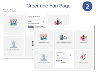 Créer une Fan Page   2
 