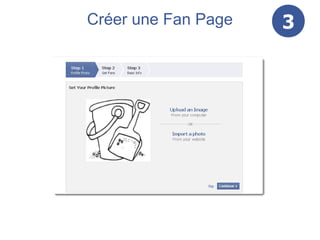 Créer une Fan Page   3
 