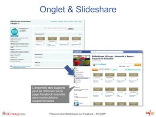 Onglet & Slideshare




L'ensemble des supports
peut se retrouver sur la
page Facebook associée
sans manipulations
supplémentaires



            Présence des bibliothèques sur Facebook – 8/12/2011
 