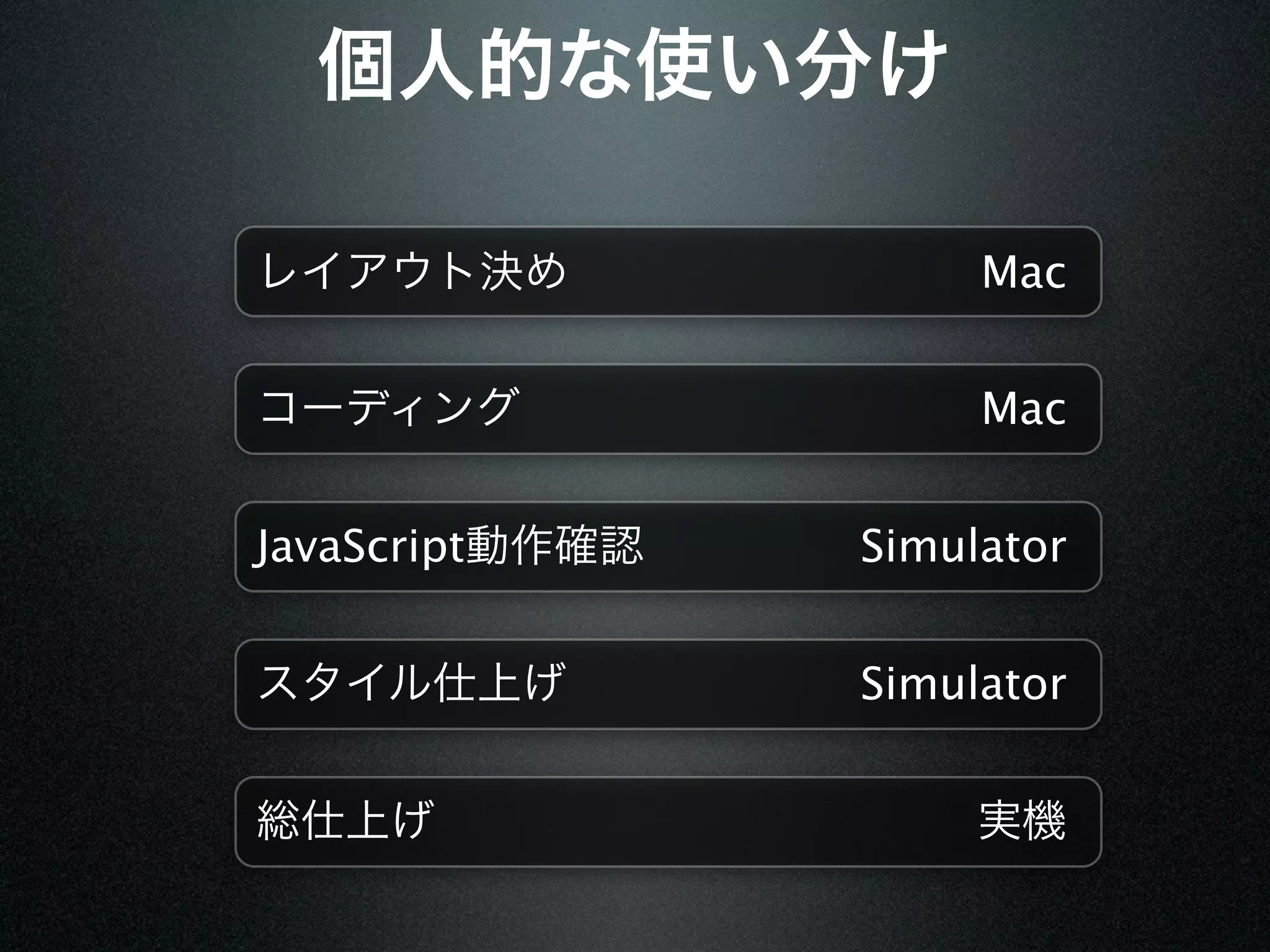 Mac


             
                Mac


JavaScript           
   Simulator


                 
       Simulator


        
 