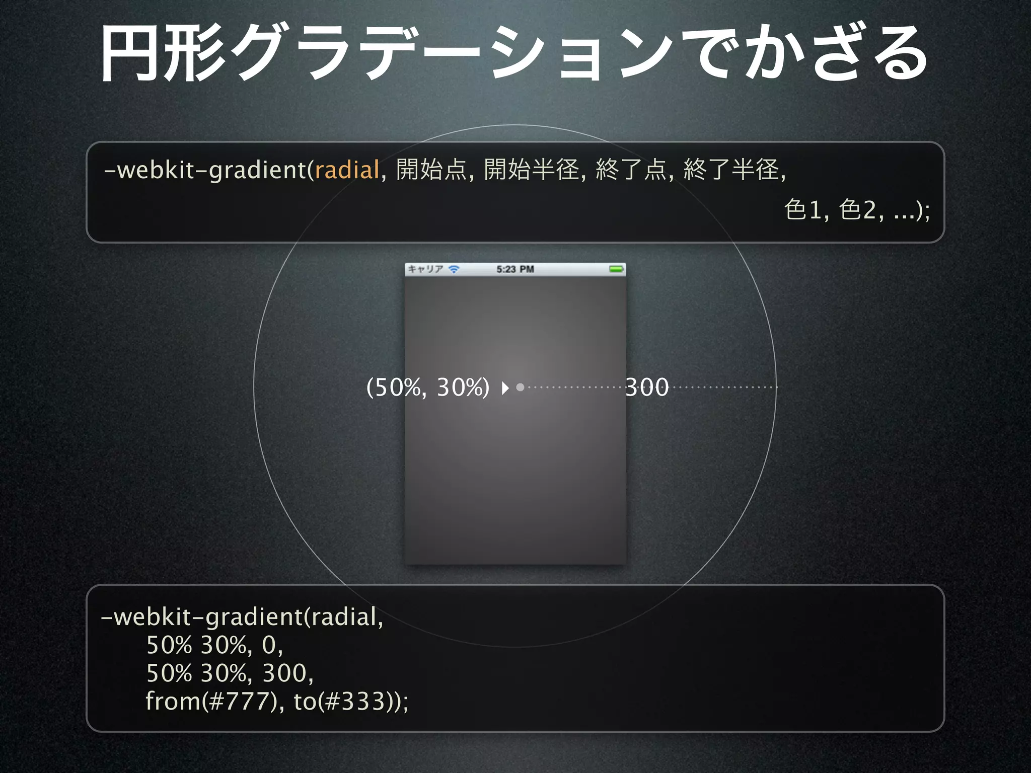 -webkit-gradient(radial,      ,      ,     ,   ,
                                                   1,   2, ...);




                      (50%, 30%) ▸       300




-webkit-gradient(radial,

  50% 30%, 0,

  50% 30%, 300,

  from(#777), to(#333));
 