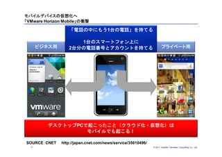 モバイルデバイスの仮想化へ
「VMware Horizon Mobile」の衝撃

                  「電話の中にもう1台の電話」を持てる

                     1台のスマートフォン上に
       ビジネス用      2台分の電話番号とアカウントを持てる                                  プライベート用




         デスクトップPCで起こったこと（クラウド化・仮想化）は
                  モバイルでも起こる！

SOURCE：CNET    http://japan.cnet.com/news/service/35010496/
  11                                                          © 201１ Deloitte Tohmatsu Consulting Co., Ltd.
 