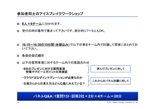 参加者同士のアイスブレイクワークショップ

    8人×6チームに分かれます。

    受付の時の番号で集まって下さいです。部分的に7～9人もOK。



    16:15～16:30の15分間（休憩込み）で以下の事をチーム内で討議して簡単にまとめてお
     いて下さい。

    各自の自己紹介

    以下の質問事項に対するチーム内での意識合わせ
     ・8社のプレゼンに対する質問事項             済んだプレゼンに対して
       特徴やアピールポイントの再確認
     ・クラウドはなぜインテグレーションが必要なのか
                                これからのパネル討議に対して
     ・お客さんからの見え方はどんな風にみえている？



         パネルQ&A：1質問1分・回答2社×2分×4チーム＝20分
20                                    © 201１ Deloitte Tohmatsu Consulting Co., Ltd.
 