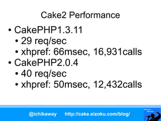 Cake2 Performance
● CakePHP1.3.11
  ● 29 req/sec

  ● xhpref: 66msec, 16,931calls

● CakePHP2.0.4

  ● 40 req/sec

  ● xhpref: 50msec, 12,432calls




    @ichikaway   http://cake.eizoku.com/blog/
 