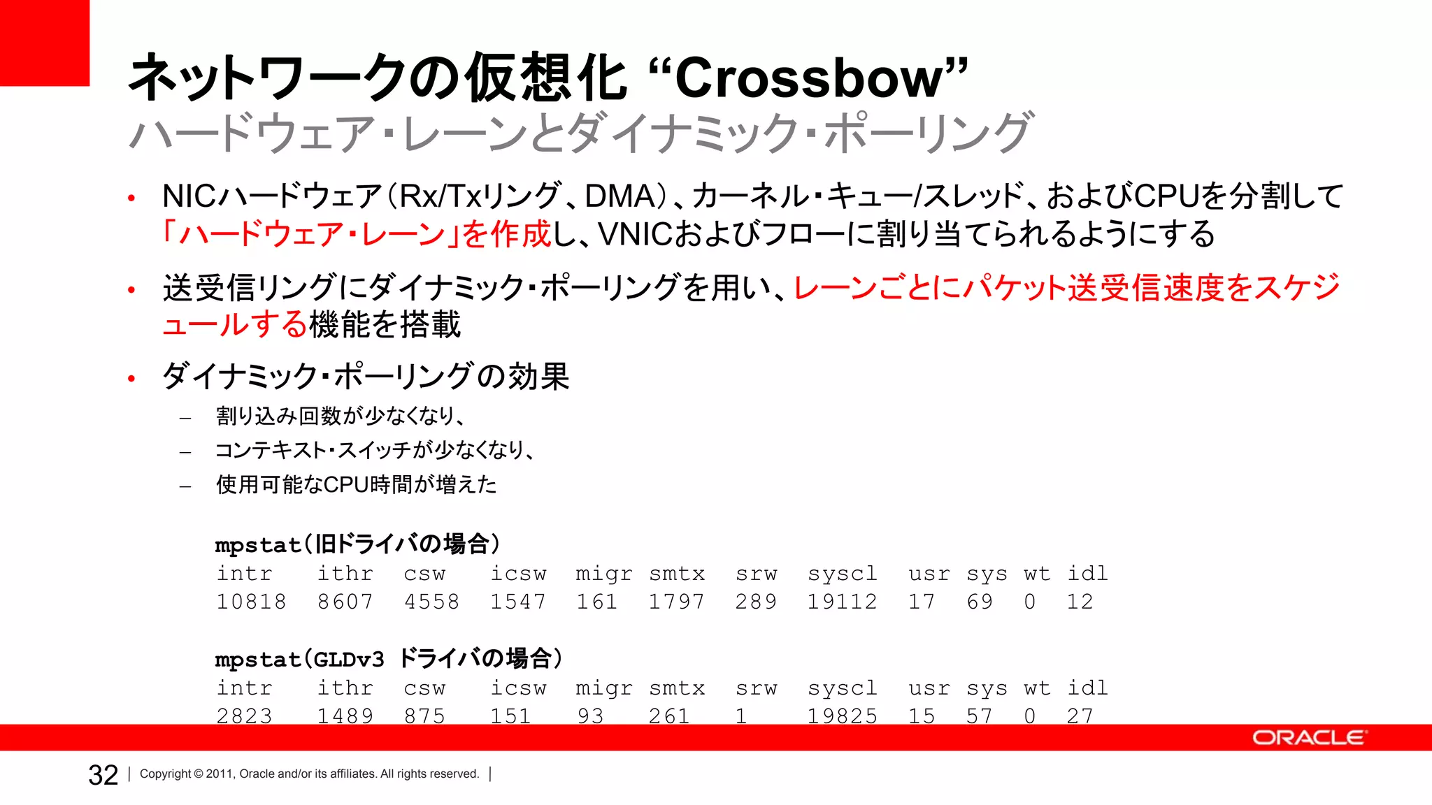 ネットワークの仮想化 “Crossbow”
     ハードウェア・レーンとダイナミック・ポーリング
     • NICハードウェア（Rx/Txリング、DMA）、カーネル・キュー/スレッド、およびCPUを分割して
         「ハードウェア・レーン」を作成し、VNICおよびフローに割り当てられるようにする
     • 送受信リングにダイナミック・ポーリングを用い、レーンごとにパケット送受信速度をスケジ
         ュールする機能を搭載
     • ダイナミック・ポーリングの効果
            –       割り込み回数が少なくなり、
            –       コンテキスト・スイッチが少なくなり、
            –       使用可能なCPU時間が増えた

                    mpstat（旧ドライバの場合）
                    intr   ithr csw icsw                                    migr smtx   srw   syscl   usr sys wt idl
                    10818 8607 4558 1547                                    161 1797    289   19112   17 69 0 12

                    mpstat（GLDv3 ドライバの場合）
                    intr   ithr csw  icsw migr smtx                                     srw   syscl   usr sys wt idl
                    2823   1489 875  151  93   261                                      1     19825   15 57 0 27

32   Copyright © 2011, Oracle and/or its affiliates. All rights reserved.
 