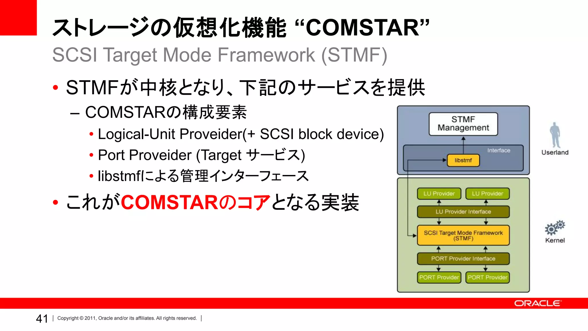 ストレージの仮想化機能 “COMSTAR”
     SCSI Target Mode Framework (STMF)
     • STMFが中核となり、下記のサービスを提供
           – COMSTARの構成要素
                    • Logical-Unit Proveider(+ SCSI block device)
                    • Port Proveider (Target サービス)
                    • libstmfによる管理インターフェース
     • これがCOMSTARのコアとなる実装




41   Copyright © 2011, Oracle and/or its affiliates. All rights reserved.
 