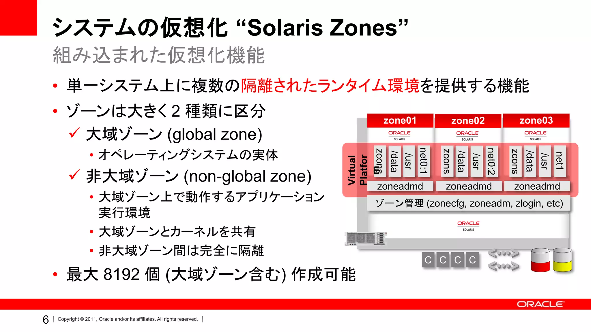 システムの仮想化 “Solaris Zones”
    組み込まれた仮想化機能
    • 単一システム上に複数の隔離されたランタイム環境を提供する機能
    • ゾーンは大きく 2 種類に区分                                                                zone01              zone02                  zone03
       大域ゾーン (global zone)




                                                                                              net0:1
                   • オペレーティングシステムの実体




                                                                                                                      net0:2
                                                                                zcons




                                                                                                       zcons




                                                                                                                               zcons
                                                                                                                               /data
                                                                                                       /data
                                                                                /data




                                                                                                                                              net1
                                                                                 /usr




                                                                                                                                       /usr
                                                                                                               /usr
                                                                           Platfor
                                                                           Virtual

                                                                             m
         非大域ゾーン (non-global zone)                                               zoneadmd              zoneadmd                zoneadmd
                   • 大域ゾーン上で動作するアプリケーション                                        ゾーン管理 (zonecfg, zoneadm, zlogin, etc)
                     実行環境
                   • 大域ゾーンとカーネルを共有
                   • 非大域ゾーン間は完全に隔離
                                                                                                  C C C C
    • 最大 8192 個 (大域ゾーン含む) 作成可能

6   Copyright © 2011, Oracle and/or its affiliates. All rights reserved.
 