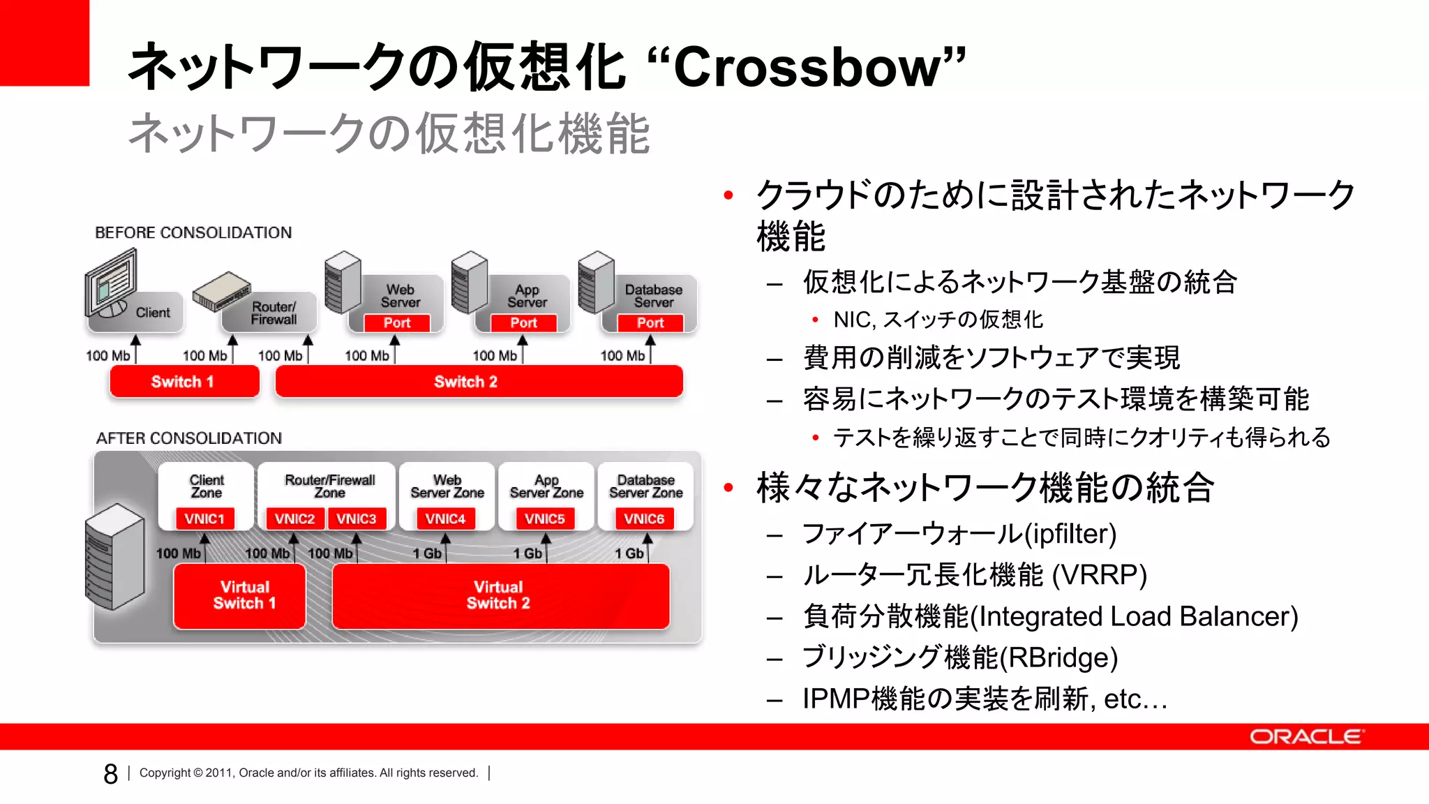 ネットワークの仮想化 “Crossbow”
    ネットワークの仮想化機能
                                                                           • クラウドのために設計されたネットワーク
                                                                             機能
                                                                            – 仮想化によるネットワーク基盤の統合
                                                                                • NIC, スイッチの仮想化
                                                                            – 費用の削減をソフトウェアで実現
                                                                            – 容易にネットワークのテスト環境を構築可能
                                                                                • テストを繰り返すことで同時にクオリティも得られる

                                                                           • 様々なネットワーク機能の統合
                                                                            –   ファイアーウォール(ipfilter)
                                                                            –   ルーター冗長化機能 (VRRP)
                                                                            –   負荷分散機能(Integrated Load Balancer)
                                                                            –   ブリッジング機能(RBridge)
                                                                            –   IPMP機能の実装を刷新, etc…

8   Copyright © 2011, Oracle and/or its affiliates. All rights reserved.
 