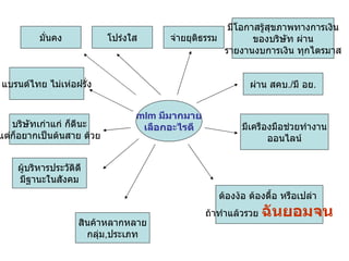 mlm   มีมากมาย เลือกอะไรดี มั่นคง โปร่งใส จ่ายยุติธรรม แบรนด์ไทย ไม่เห่อฝรั่ง สินค้าหลากหลาย กลุ่ม , ประเภท ผ่าน สคบ ./ มี อย . มีเครืองมือช่วยทำงาน ออนไลน์ ต้องง้อ ต้องตื้อ หรือเปล่า  ถ้าทำแล้วรวย   ฉันยอมจน มีโอกาสรู้สุขภาพทางการเงิน ของบริษัท ผ่าน รายงานงบการเงิน ทุกไตรมาส บริษัทเก่าแก่ ก็ดีนะ แต่ก็อยาก๶ป็นต้นสาย ด้วย ผู้บริหารประวัติดี มีฐานะในสังคม 