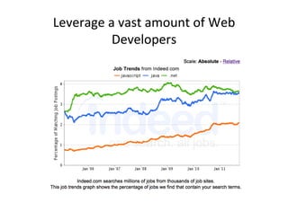 Leverage	
  a	
  vast	
  amount	
  of	
  Web	
  
             Developers	
  
 