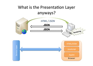 What	
  is	
  the	
  Presenta?on	
  Layer	
  
                                       anyways?	
  
                                        HTML	
  /	
  JSON	
  


                                                                               ring	
  
                                                                         Rende




                                                                HTML/DOM	
  
Service	
  Layer	
  




                                                                JavaScript	
  

                                                                  Applet	
  
                                                                 Browser	
  
 