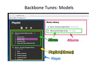 Backbone	
  Tunes:	
  Models	
  
             	
  
 