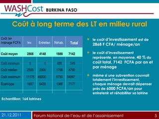 Coût à long terme des LT en milieu rural Echantillon: 164 latrines le coût  d’investissement  est de  2868 F CFA/ ménage/an le coût d’investissement représente, en moyenne,  40 %  du  coût total, 7142  FCFA par an et par ménage même si une subvention couvrait totalement l’investissement, chaque ménage devrait dépenser près de  6000 FCFA/an  pour  entretenir et réhabiliter sa latrine 21.12.2011 Forum National de l’eau et de l’assainissement  5 Coût /an /ménage FCFA Inv. Entretien Réhab. Total Coût moyen 2868 4148 1888 7142 Coût minimum 0 0 488 549 Coût médian 2500 2000 1706 4790 Coût maximum 11175 49200 5750 54997 Écart-type 1837 6435 1366 7177 