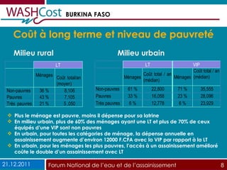 Coût à long terme et niveau de pauvreté Milieu rural Milieu urbain Plus le ménage est pauvre, moins il dépense pour sa latrine En milieu urbain, plus de 60% des ménages ayant une LT et plus de 70% de ceux équipés d’une VIP sont non pauvres En urbain, pour toutes les catégories de ménage, la dépense annuelle en assainissement augmente d’environ 12000 F.CFA avec la VIP par rapport à la LT En urbain, pour les ménages les plus pauvres, l’accès à un assainissement amélioré coûte le double d’un assainissement avec LT  21.12.2011 Forum National de l’eau et de l’assainissement  8 LT VIP Ménages   Coût total / an (médian) Ménages Coût total / an (médian) Non-pauvres  61 % 22 , 800 71 % 35,555 Pauvres  33 % 16 , 058 23 % 28,096 Très pauvres  6 % 12 , 778 6 % 23,929 LT Ménages   Coût total/an (moyen) Non-pauvres  36 % 8 , 106 Pauvres  43 % 7 , 105 Très pauvres  21 % 5  , 050 