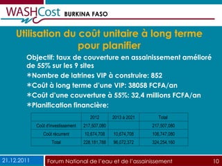 Utilisation du coût unitaire à long terme pour planifier Objectif: taux de couverture en assainissement amélioré de 55% sur les 9 sites Nombre de latrines VIP à construire: 852 Coût à long terme d’une VIP:  38058 FCFA/an  Coût d’une couverture à 55%: 32,4 millions FCFA/an Planification financière: 21.12.2011 Forum National de l’eau et de l’assainissement  10   2012 2013 à 2021 Total  Coût d‘investissement 217,507,080   217,507,080 Coût récurrent 10,674,708 10,674,708 106,747,080 Total 228,181,788 96,072,372 324,254,160 