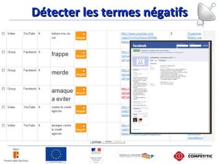 Détecter les termes négatifsDétecter les termes négatifs
 