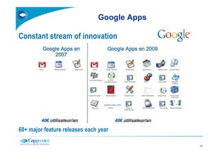 Google Apps

Constant stream of innovation




60+ major feature releases each year

                                             11
 