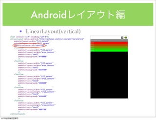 Android
               ? LinearLayout(vertical)




11   12   18
 