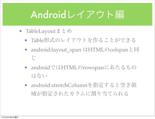Android
               ? TableLayout
                ? Table
                ? android:layout_span     HTML colspan


                ? android      HTML rowspan


                ? android:stretchColumn




11   12   18
 