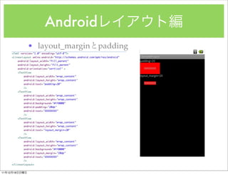 Android
               ? layout_margin   padding




11   12   18
 