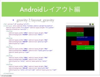 Android
               ? gravity   layout_gravity




11   12   18
 