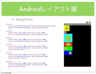 Android
               ? ImageView




11   12   18
 
