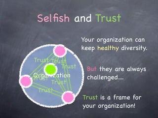 Selﬁsh and Trust
                 Your organization can
                 keep healthy diversity.
Trust Trust
         Trus...