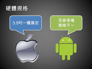 硬體規格

            百家爭鳴
 3.5吋一種搞定
            規格不一
 
