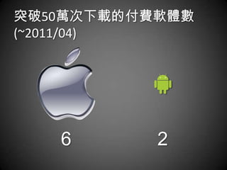 突破50萬次下載的付費軟體數
(~2011/04)




   6       2
 