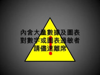 內含大量數據及圖表

   !
對數字或圖表過敏者
  請儘速離席
 