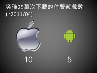 突破25萬次下載的付費遊戲數
(~2011/04)




   10      5
 