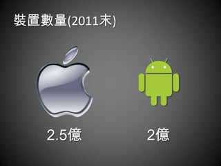 裝置數量(2011末)




   2.5億       2億
 