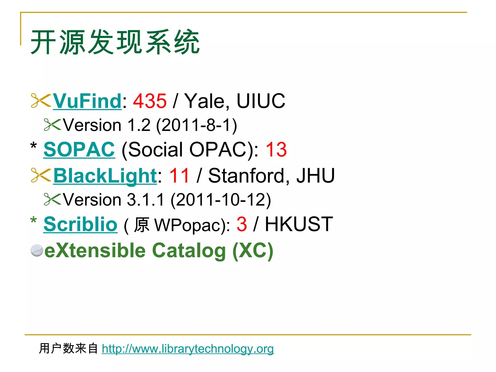 开源发现系统 VuFind :  435  / Yale, UIUC Version 1.2 (2011-8-1) *  SOPAC  (Social OPAC):  13 BlackLight :  11  / Stanford, JHU Version 3.1.1 (2011-10-12) *  Scriblio   ( 原 WPopac):   3  / HKUST eXtensible Catalog (XC) 用户数来自 http://www.librarytechnology.org 