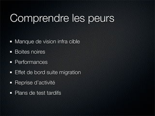 Comprendre les peurs
Manque de vision infra cible
Boites noires
Performances
Effet de bord suite migration
Reprise d’activité
Plans de test tardifs
 