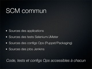 SCM commun

 Sources des applications
 Sources des tests Selenium/JMeter
 Sources des conﬁgs Ops (Puppet/Packaging)
 Sources des jobs Jenkins


Code, tests et conﬁgs Ops accessibles à chacun
 
