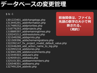 データベースの変更管理
$ ls -1
                                         前後関係は、フゔ゗ル
1301223401_addchangelogs.php
1313445291_addinformation.php            先頭の数字の大小で判
1317489252_addpriorities.php               断される。
1318776293_addprojects.php                  （規約）
1318889397_addremainingtimes.php
1320243212_addresolutions.php
1321049290_addsprints.php
1321509396_addschemamigrations.php
1322392147_fix_project_invalid_default_value.php
1322446269_add_action_name_to_log.php
1322993218_addstories.php
1323001299_addstorycomments.php
1323449303_addusers.php
1324059101_addtasks.php
1325101301_addteammembers.php
1326548301_addteams.php
1327491204_addwiki.php
 