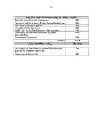 12
Módulo II: Elementos do Processo de Gestão Escolar
Currículo: planejamento e organização 30h
Planejamento Educacional e Projeto Político Pedagógico 30h
Processos avaliativos e gestão 30h
Financiamento da Educação 30h
Gestão Escolar II – Conflitos na escola e a gestão 20h
Movimentos de inclusão no ambiente educativo
contemporâneo
40 h
Seminário de Pesquisa II 20h
Sub total 200 h
CARGA HORÁRIA TOTAL 390 horas
Metodologia da Pesquisa Educacional/Seminário para
qualificar os projetos de pesquisa
10h
Elaboração de Monografia 50h
 