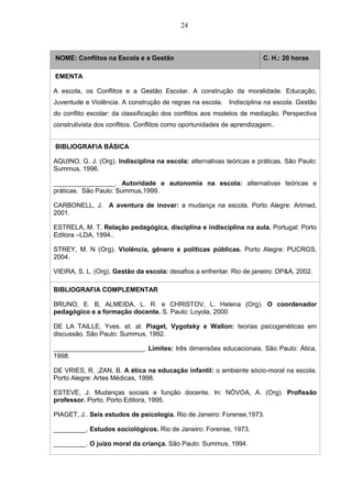 24
NOME: Conflitos na Escola e a Gestão C. H.: 20 horas
EMENTA
A escola, os Conflitos e a Gestão Escolar. A construção da moralidade. Educação,
Juventude e Violência. A construção de regras na escola. Indisciplina na escola. Gestão
do conflito escolar: da classificação dos conflitos aos modelos de mediação. Perspectiva
construtivista dos conflitos. Conflitos como oportunidades de aprendizagem..
BIBLIOGRAFIA BÁSICA
AQUINO, G. J. (Org). Indisciplina na escola: alternativas teóricas e práticas. São Paulo:
Summus, 1996.
_________________. Autoridade e autonomia na escola: alternativas teóricas e
práticas. São Paulo: Summus,1999.
CARBONELL, J. A aventura de inovar: a mudança na escola. Porto Alegre: Artmed,
2001.
ESTRELA, M. T. Relação pedagógica, disciplina e indisciplina na aula. Portugal: Porto
Editora –LDA, 1994..
STREY, M. N (Org). Violência, gênero e políticas públicas. Porto Alegre: PUCRGS,
2004.
VIEIRA, S. L. (Org). Gestão da escola: desafios a enfrentar. Rio de janeiro: DP&A, 2002.
BIBLIOGRAFIA COMPLEMENTAR
BRUNO, E. B, ALMEIDA, L. R. e CHRISTOV, L. Helena (Org). O coordenador
pedagógico e a formação docente. S. Paulo: Loyola, 2000
DE LA TAILLE, Yves. et. al. Piaget, Vygotsky e Wallon: teorias psicogenéticas em
discussão. São Paulo: Summus, 1992.
_________________________. Limites: três dimensões educacionais. São Paulo: Ática,
1998.
DE VRIES, R. ;ZAN, B. A ética na educação infantil: o ambiente sócio-moral na escola.
Porto Alegre: Artes Médicas, 1998.
ESTEVE, J. Mudanças sociais e função docente. In: NÓVOA, A. (Org). Profissão
professor. Porto, Porto Editora, 1995.
PIAGET, J.. Seis estudos de psicologia. Rio de Janeiro: Forense,1973.
_________. Estudos sociológicos. Rio de Janeiro: Forense, 1973.
_________. O juízo moral da criança. São Paulo: Summus, 1994.
 